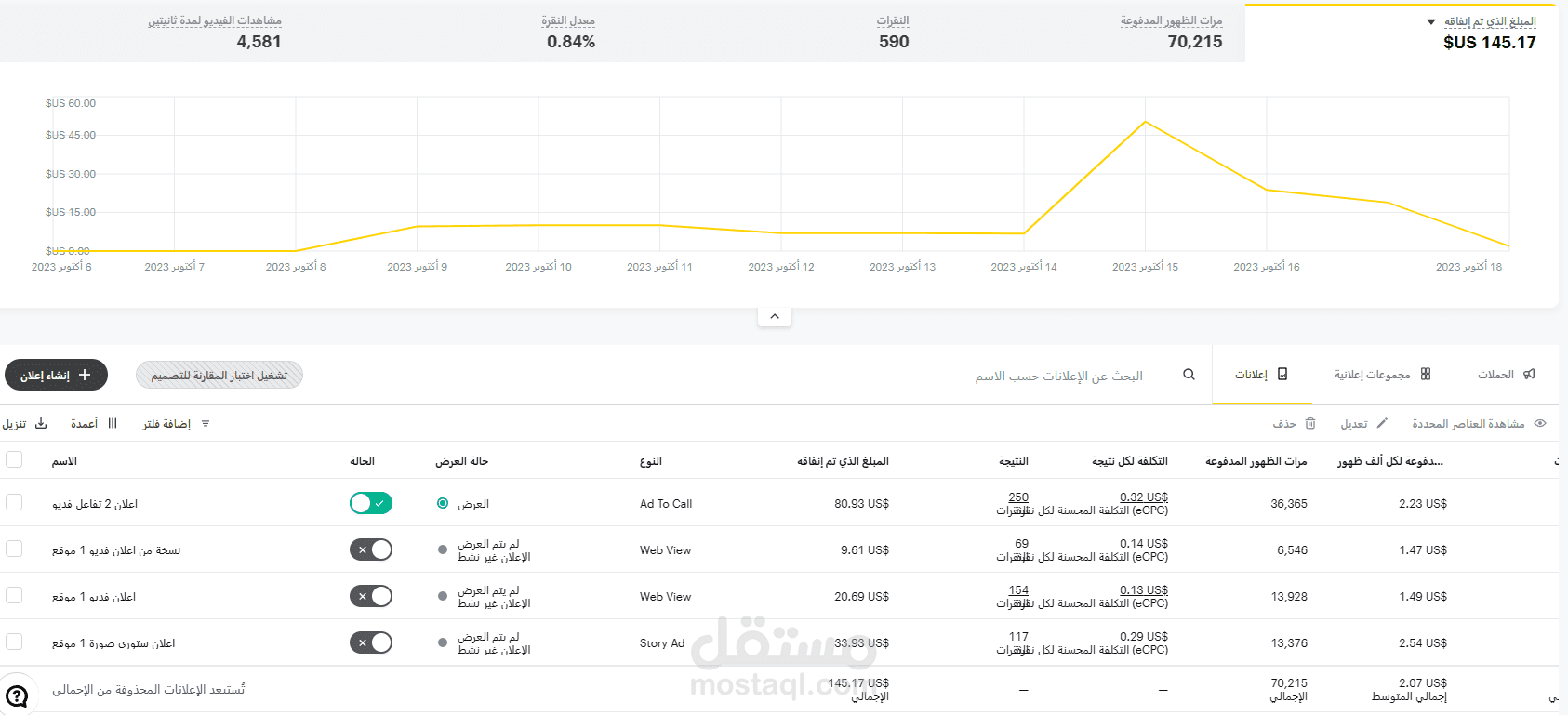 حملة اعلانية علي سناب شات