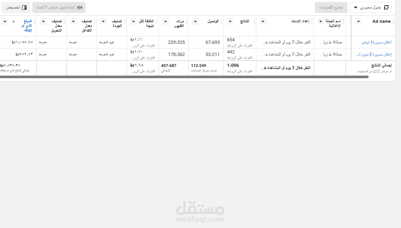 حملة اعلانية فيسبوك وانستاجرام لاكاديمية رياضية بتونس