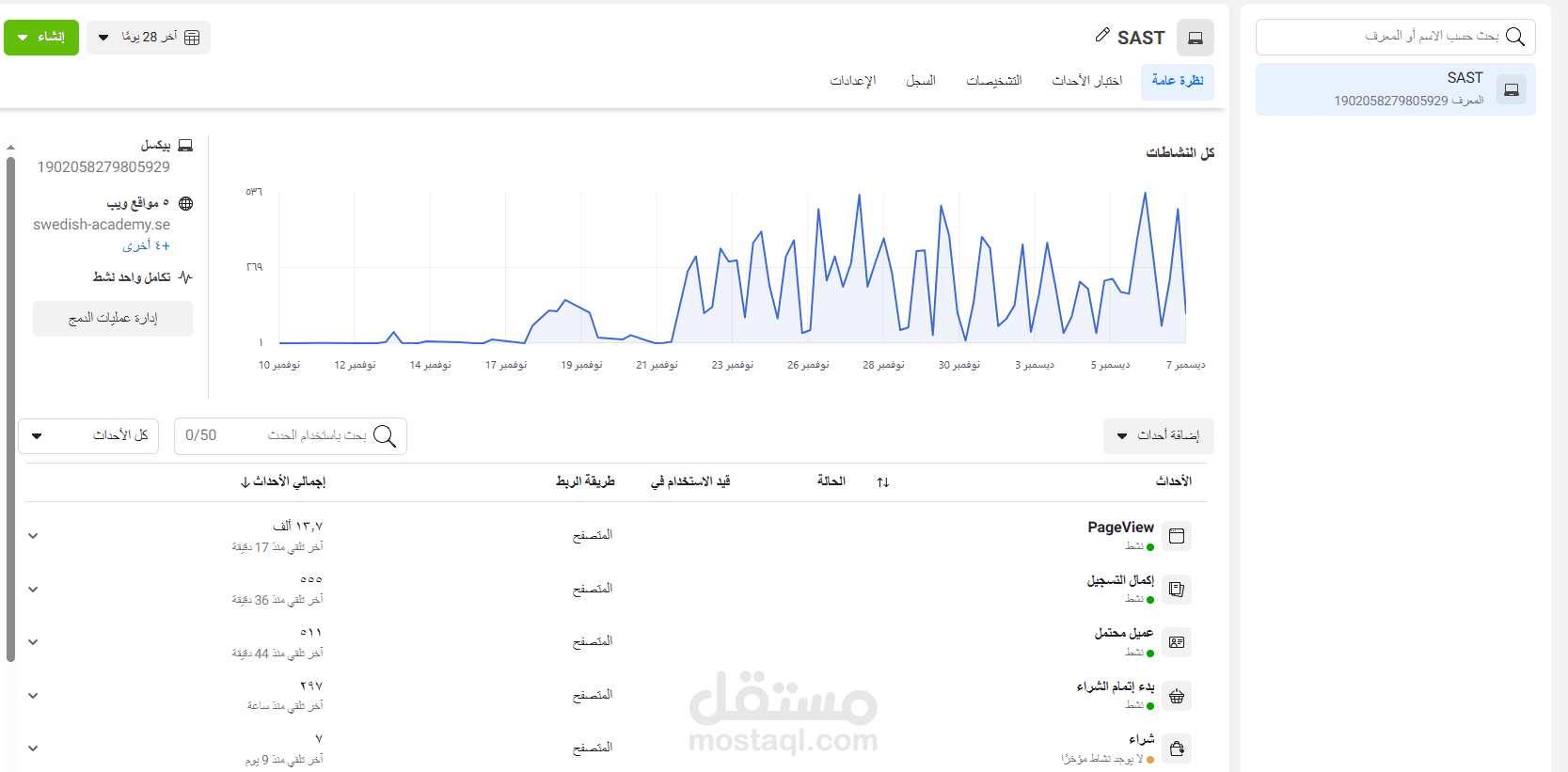 ربط بيكسل تيك توك وسناب شات وفيسبوك لعدة حسابات اعلانية