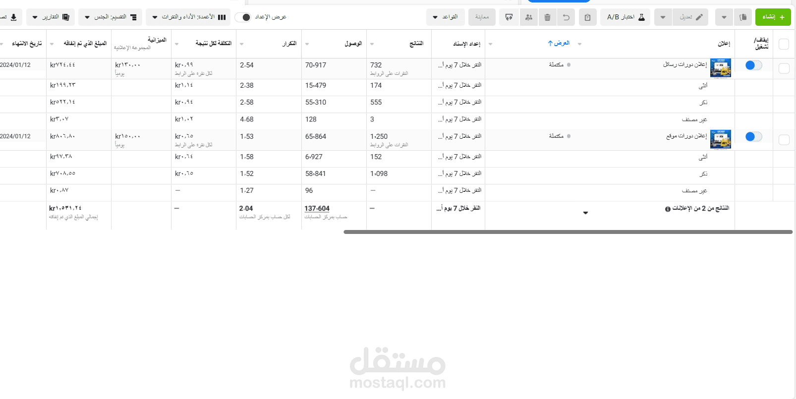 حملة اعلانية علي انستاجرام وفيسبوك للاعلان عن كورسات اكاديمية