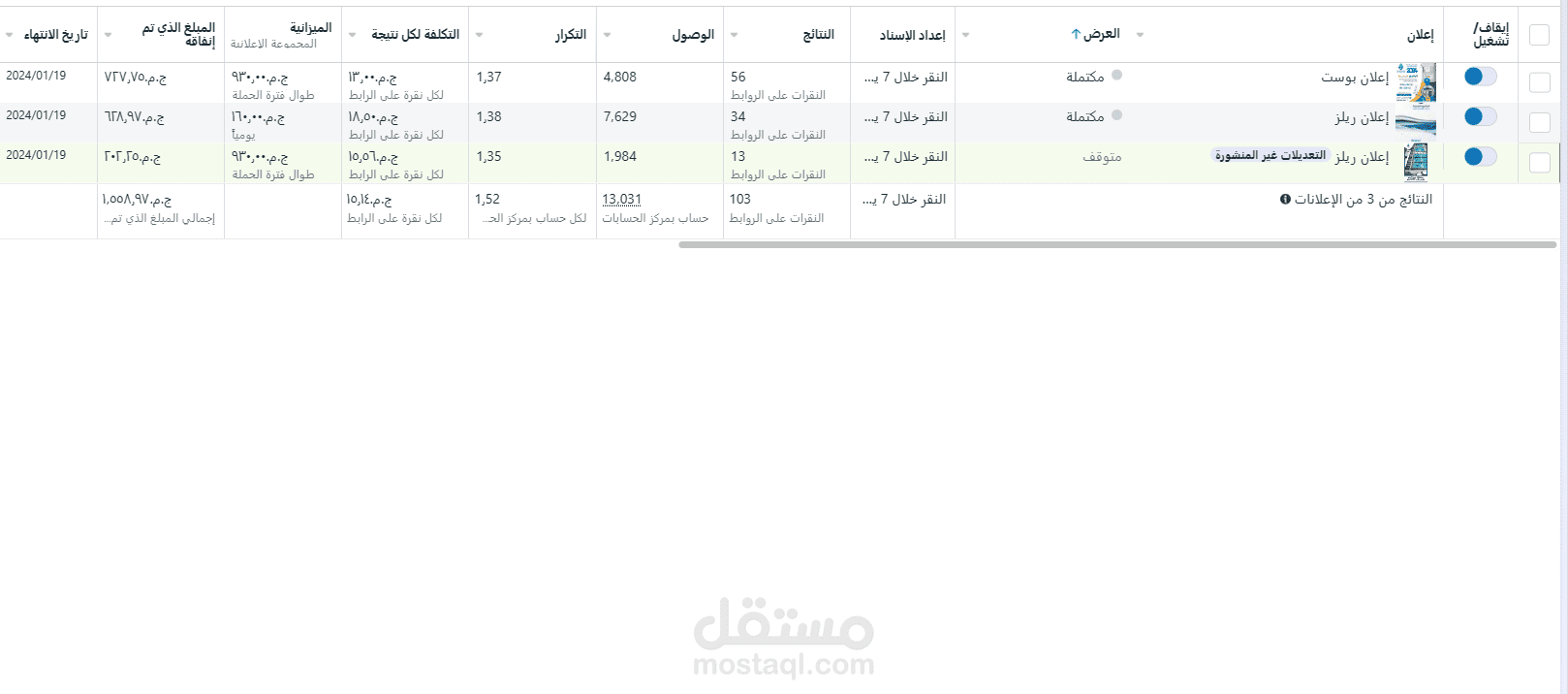 حملة اعلانية علي انستاجرام وفيسبوك لشركة ينابيع المياه