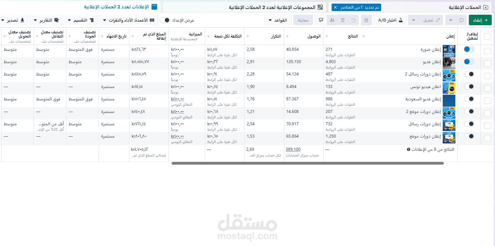 حملة مبيعات علي انستاجرام وفيسبوك لكورسات اكاديمية رياضية