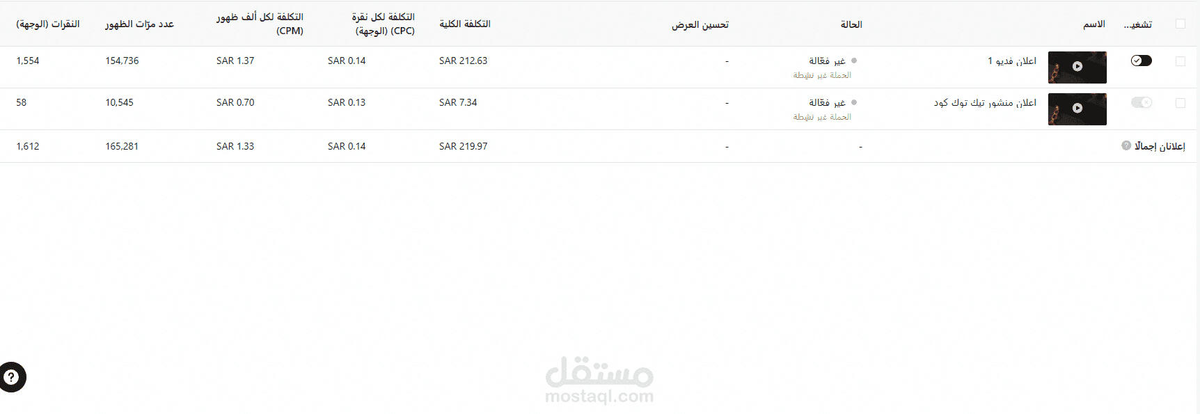 حملة اعلانية علي تيك توك لمتجر سوارز للمجوهرات