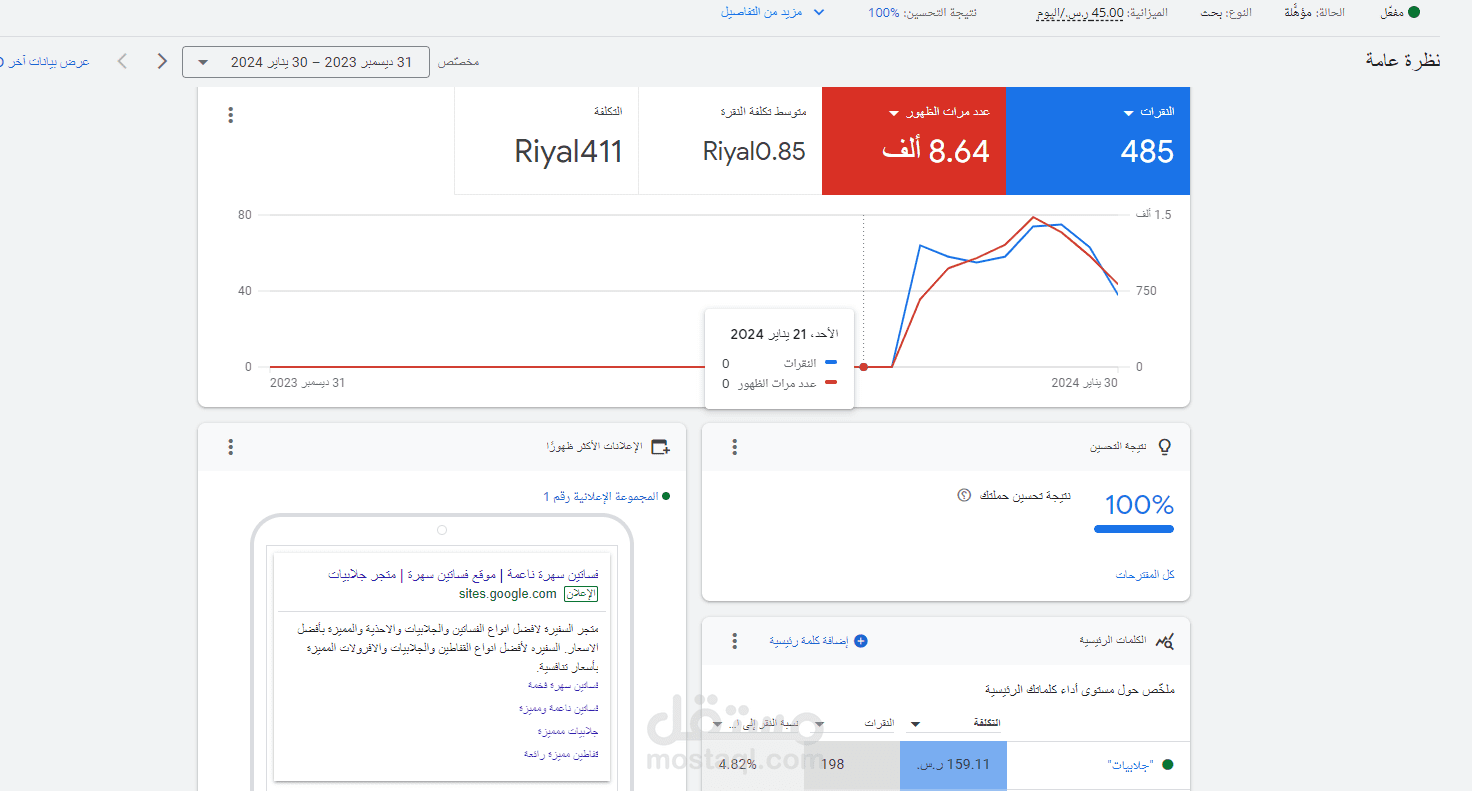 حملات اعلانية علي جوجل لمتجر ملابس