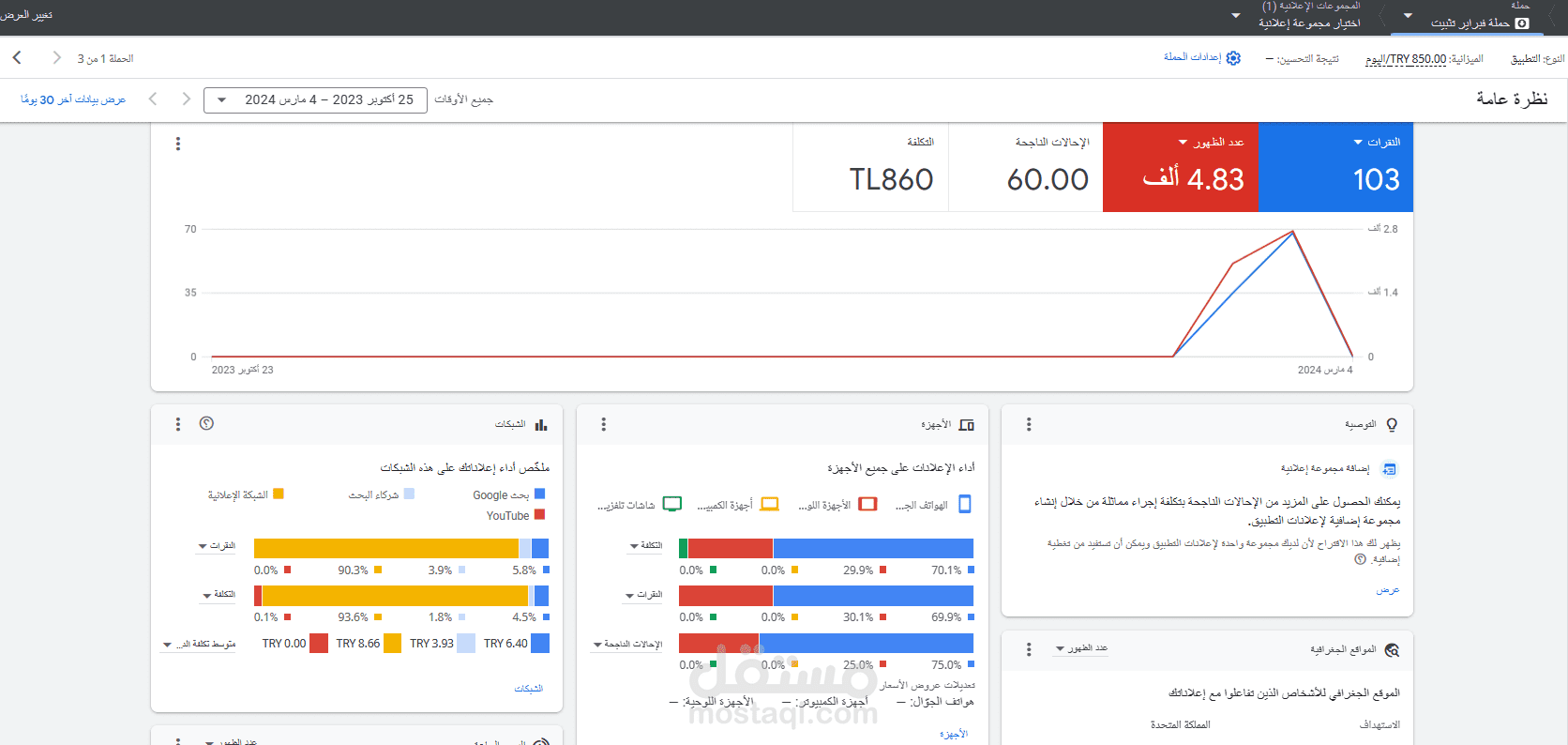 حملة اعلانية علي جوجل لتثبيت التطبيق