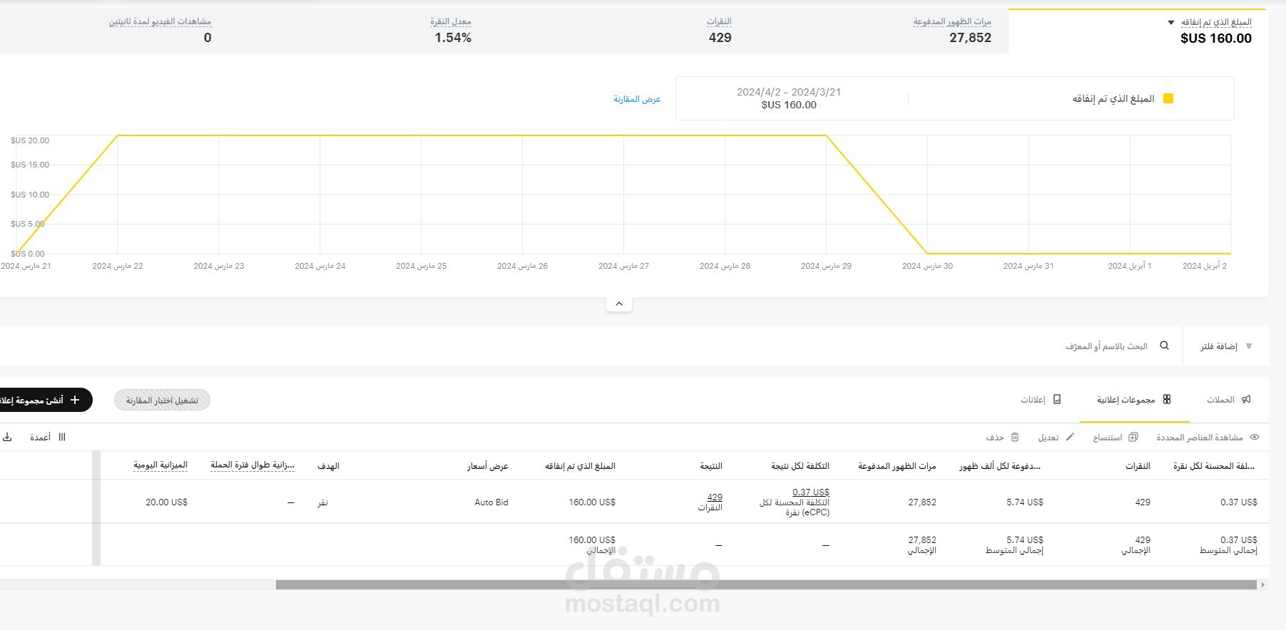 حملة اعلانية لمتجر ليالين ستور ع سناب شات