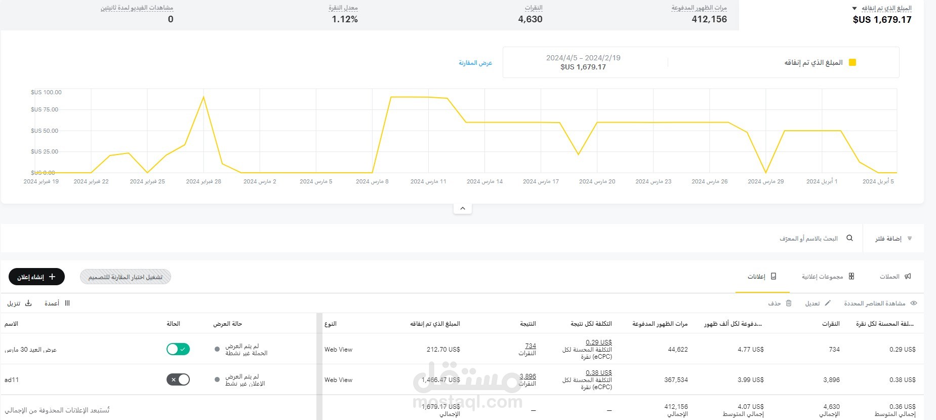 حملة اعلانية علي سناب شات لمتجرروز  التجميلي