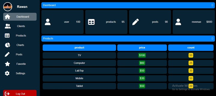 Dashboard