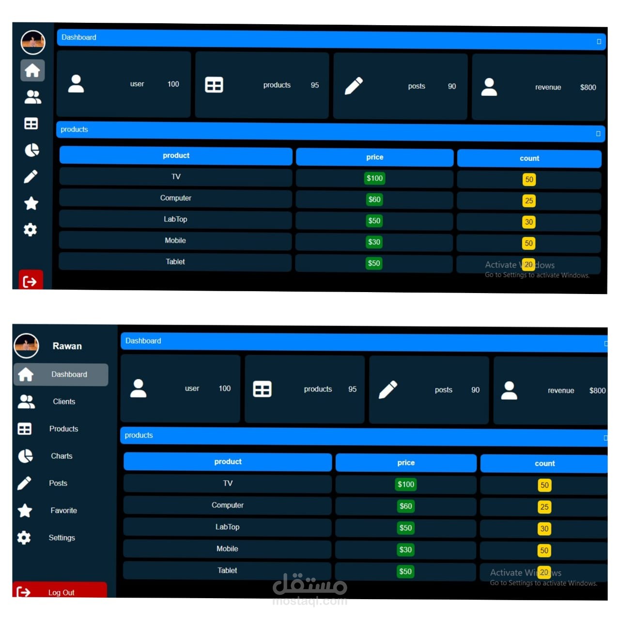 Dashboard