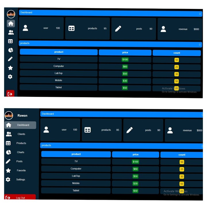 Dashboard