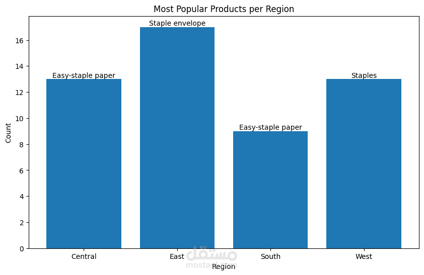 python  project