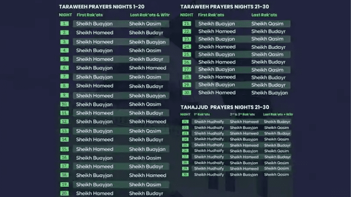 Tarawèeh schedule