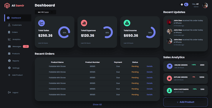 Responsive Admin Dashboard