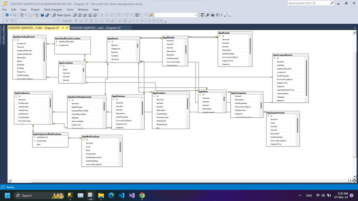 SQL server database