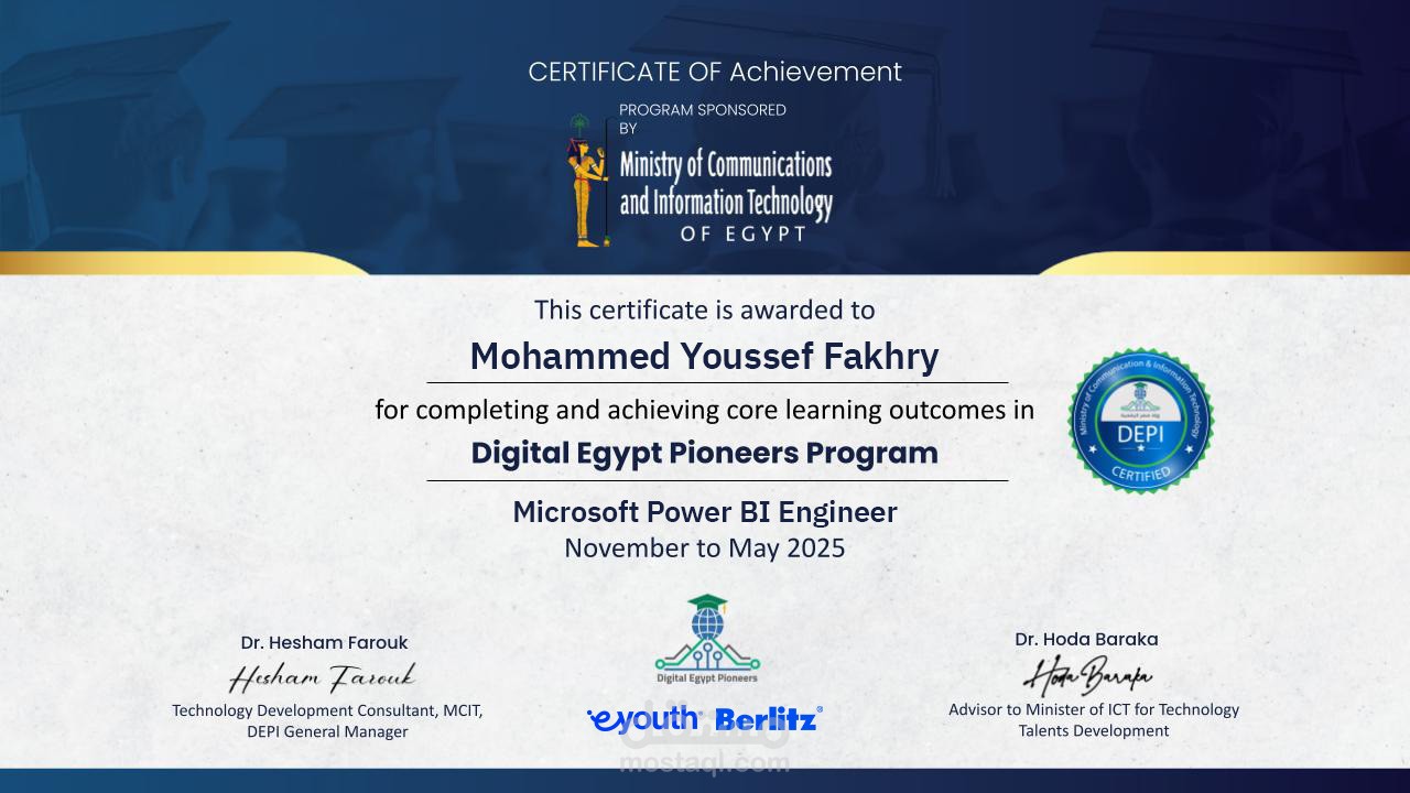 Certified Microsoft Power BI Engineer