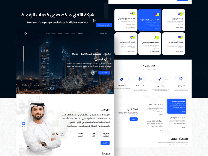 موقع لشركة الأفق للخدمات الرقمية UI-UX