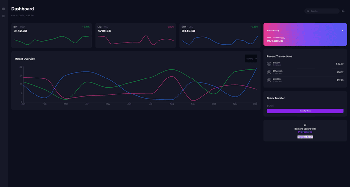 Trading Wallet