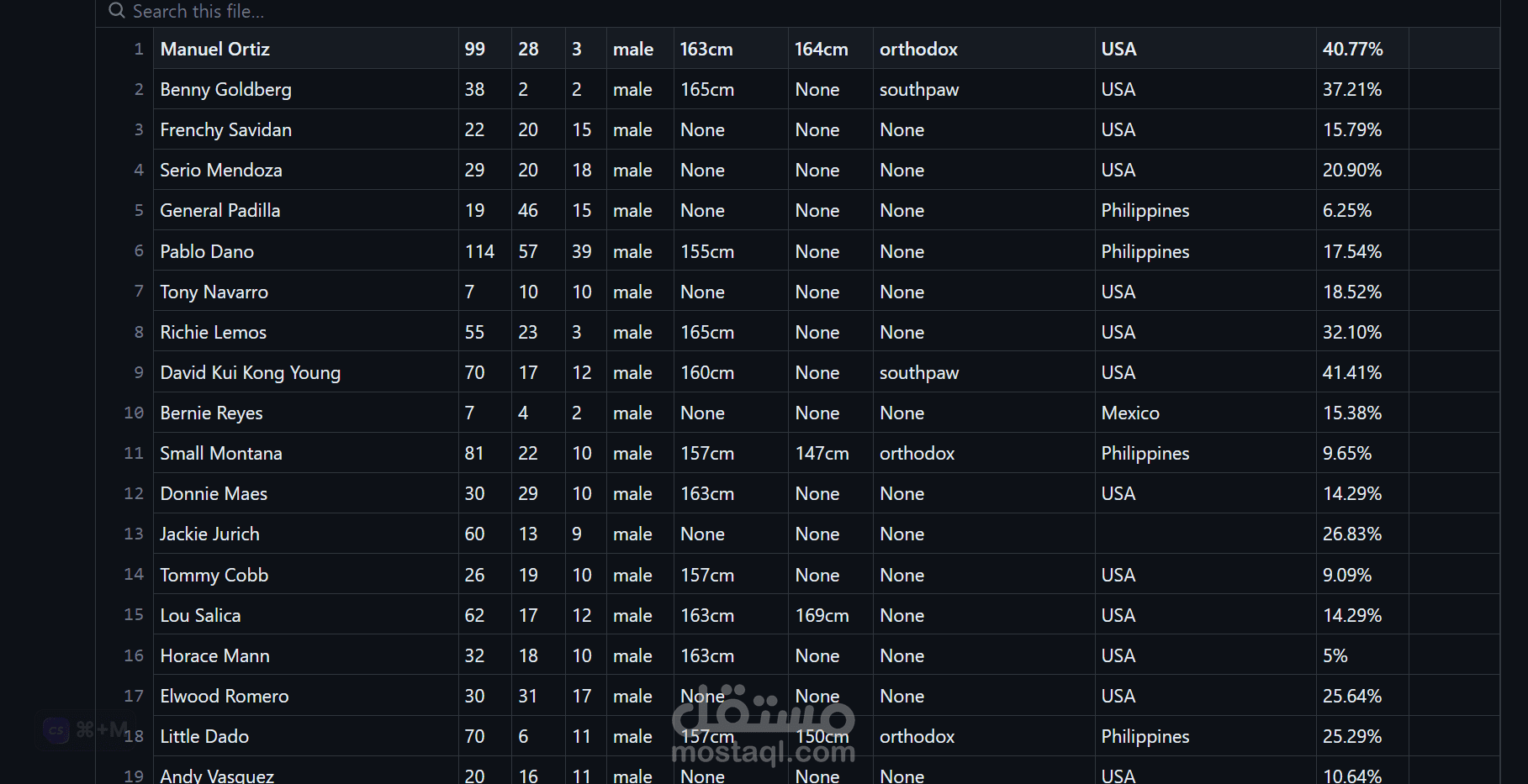 boxrec Extracter