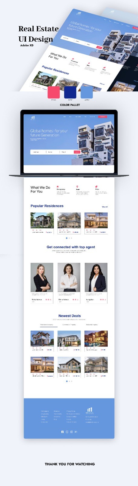 UI real estate website