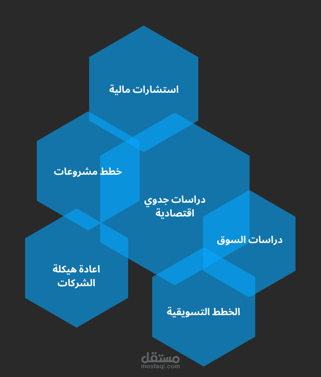 خدماتنا