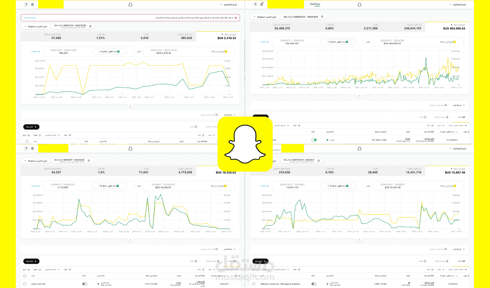 حملة إعلانية على سناب شات - Snapchat Ads