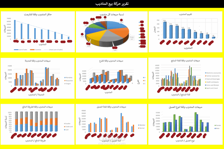 حركة المناديب