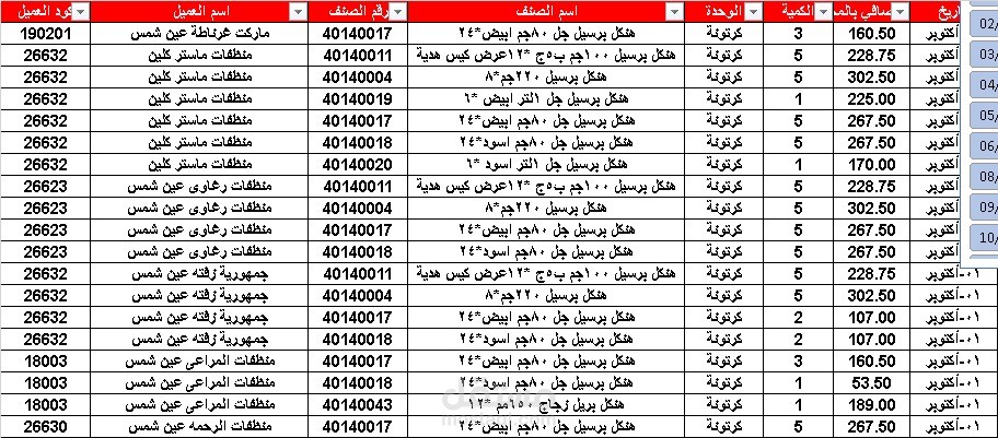 نموذج لادخال فواتير وعمل تقارير لها