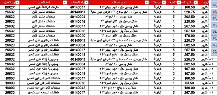 نموذج لادخال فواتير وعمل تقارير لها