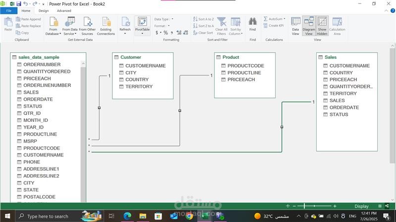 Organizing Data Base by Power Pivot