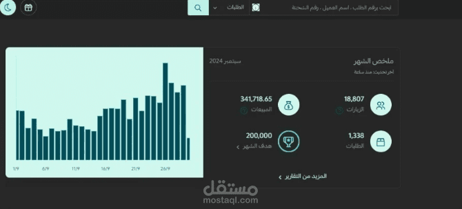 TV protective case study