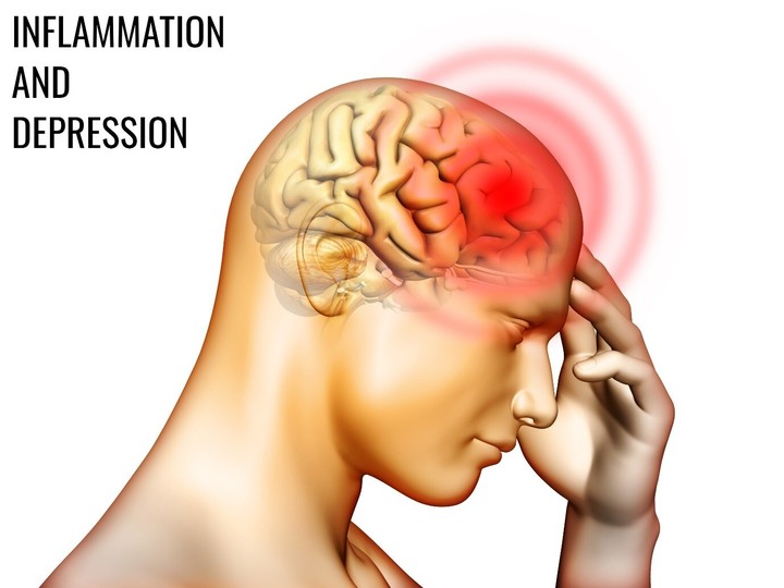 ترجمة مقال يتحدث عن العلاقة بين الاكتئاب والالتهاب