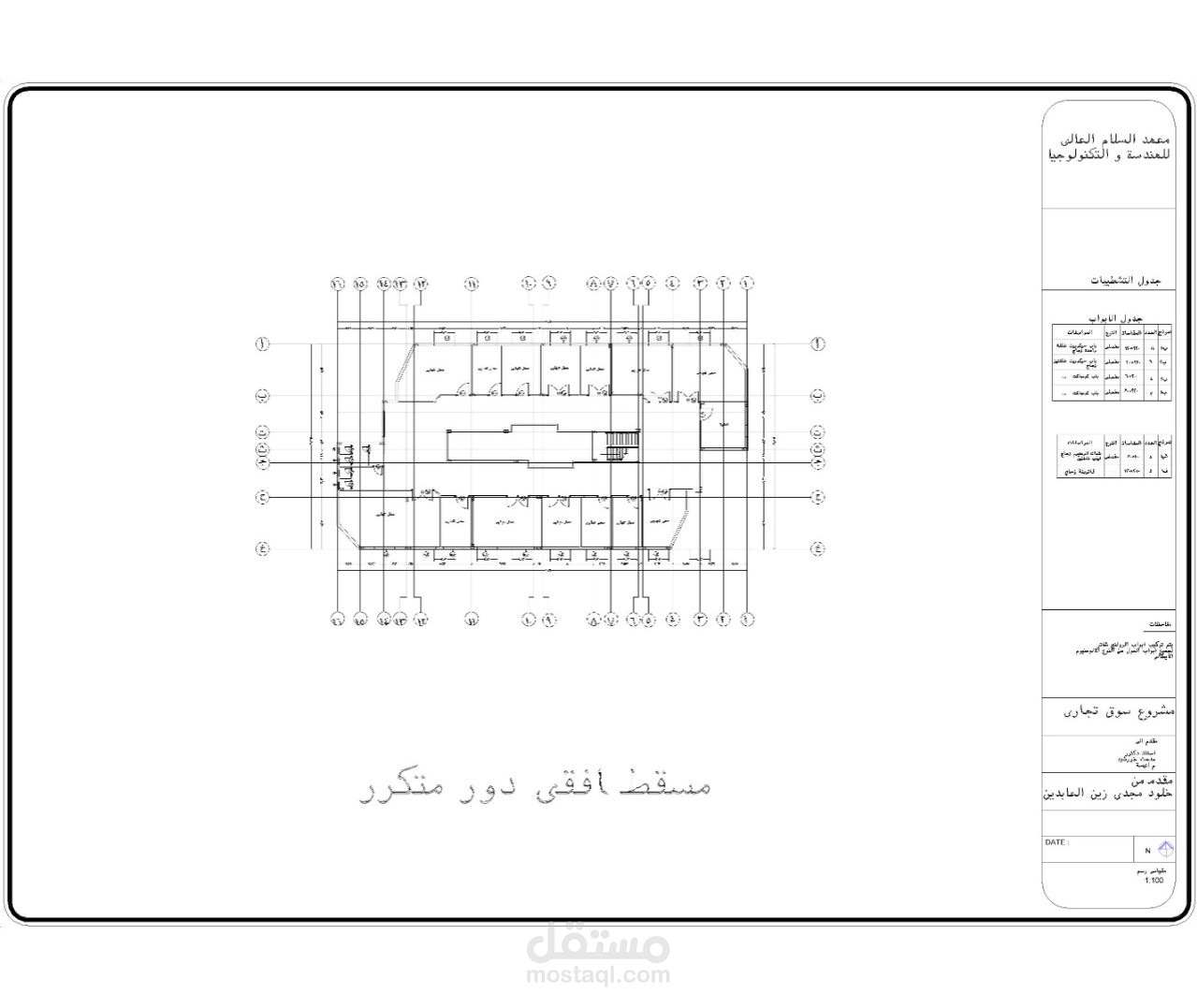 تصميم تنفيذي لمول تجاري