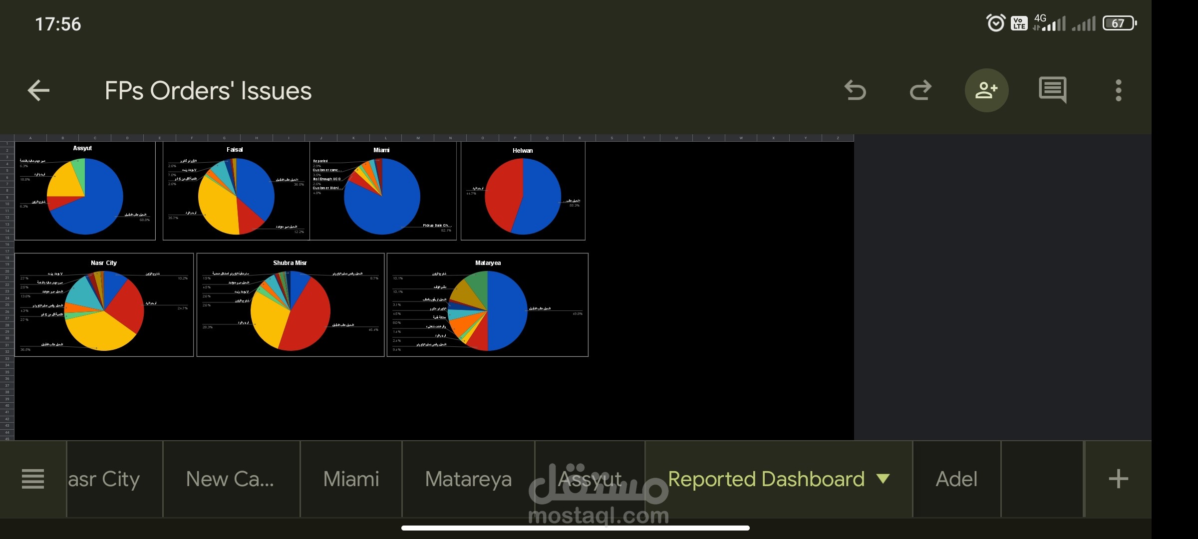 عمل dashboard