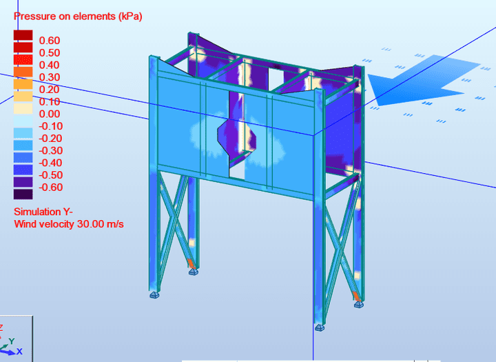 Wind simulation for steel structure