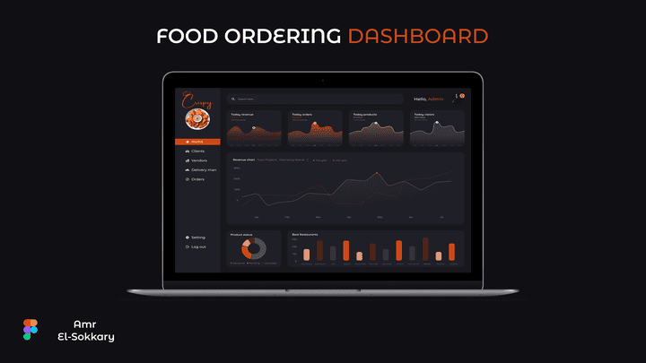 Food Delivery Dashboard - داش بورد خاصة بتوصيل الطعام