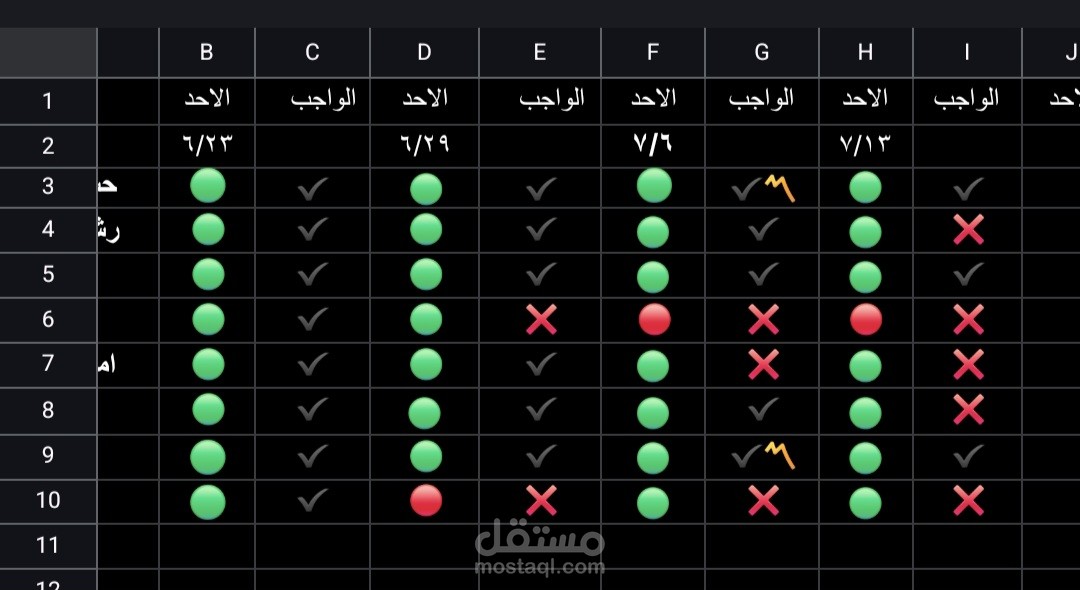 متابعه مجموعات وادخال بيانات