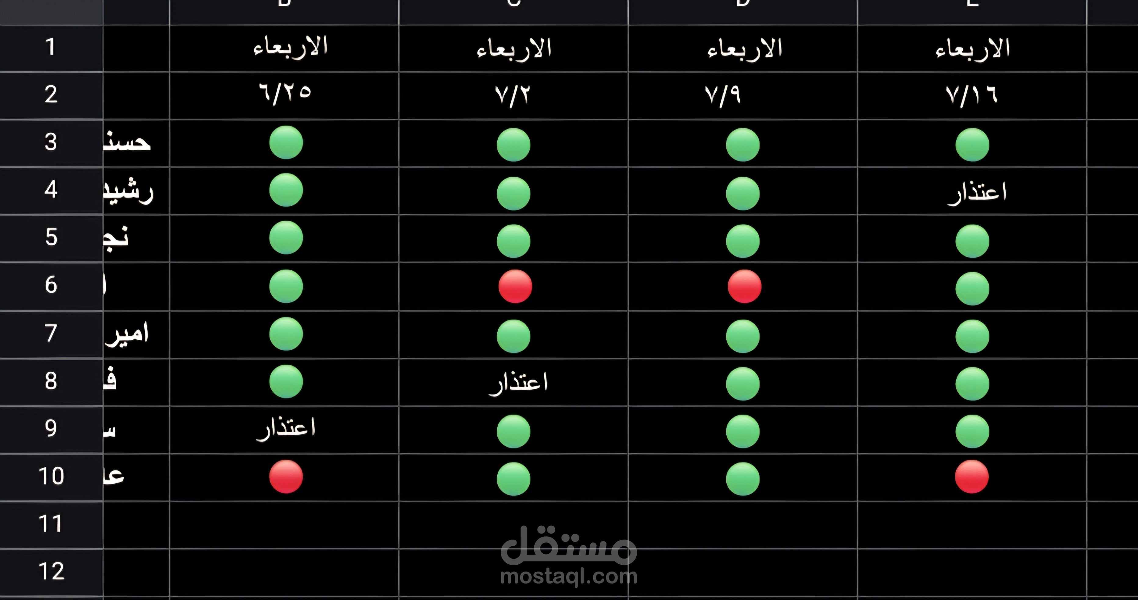 ادخال البيانات