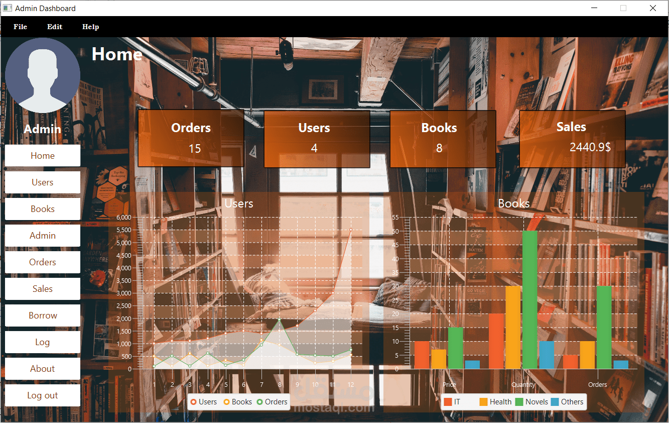 Book Store Managment System using JavaFX & MySQL | نظام متجر كتب