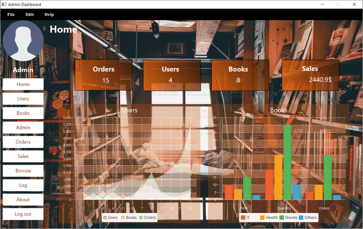 Book Store Managment System using JavaFX & MySQL | نظام متجر كتب