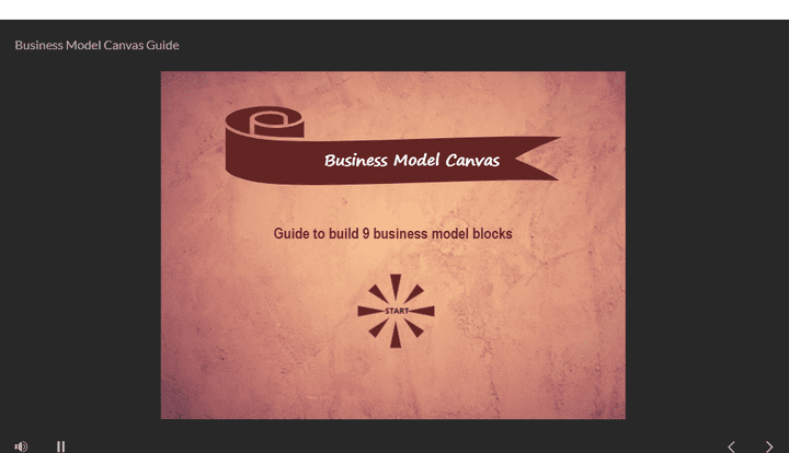 E-learning - Building Business Model using Articulate Storyline