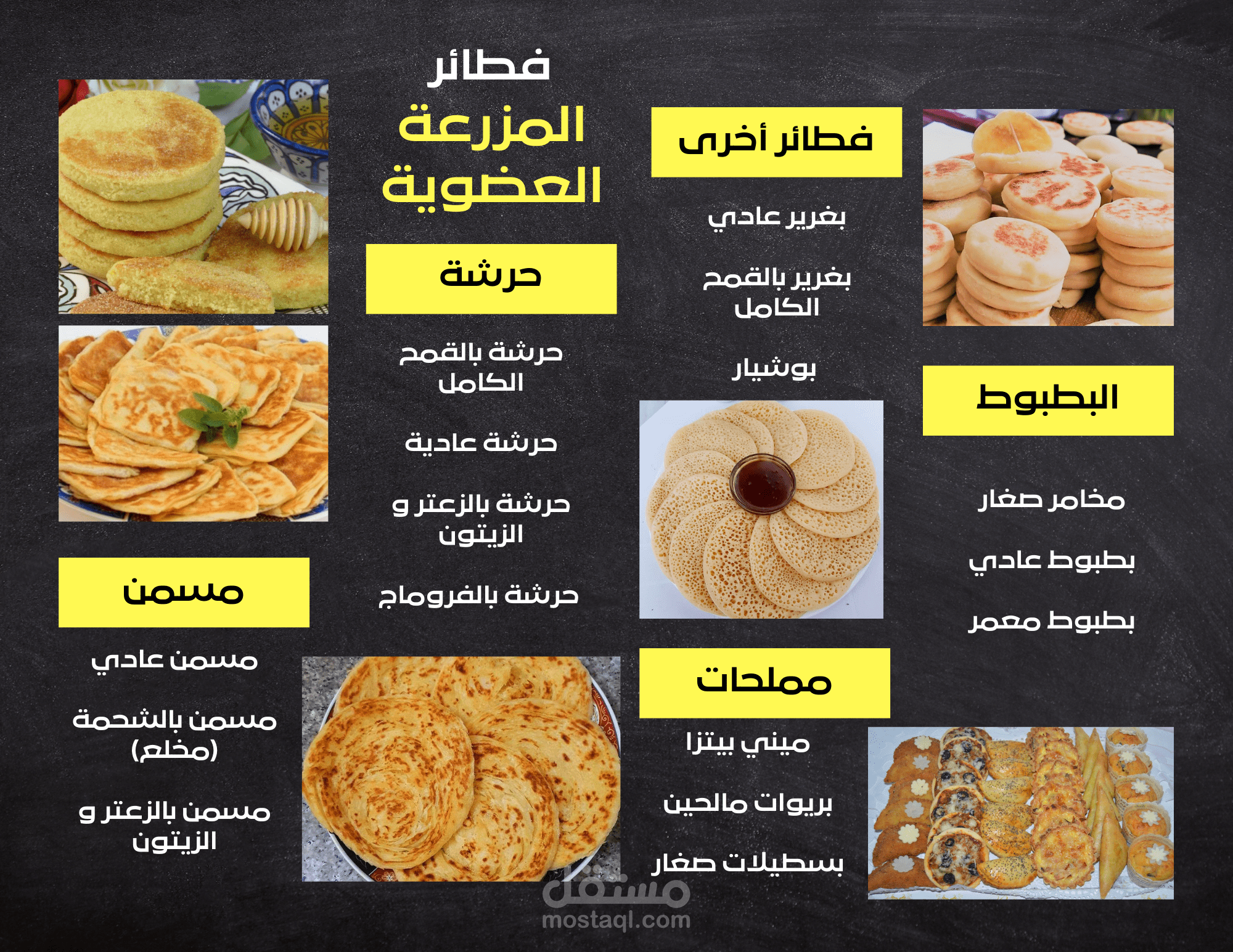 تقديم قائمة طعام لمحل