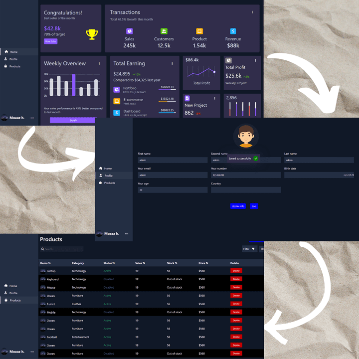 Simple admin dashboard