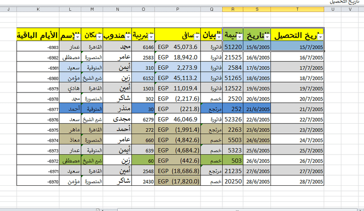 عمل جداول بيانات لطلاب دروس أو جامعة أو بيانات عملاء شركة