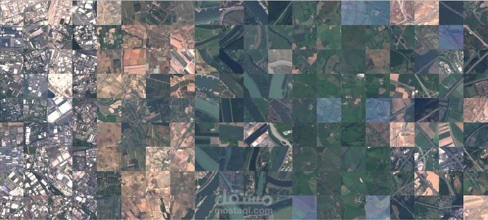 Land Cover Classification with ResNet50 (EuroSAT Dataset)