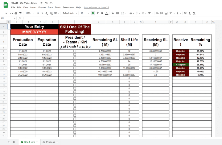 Shelf Life Calculator