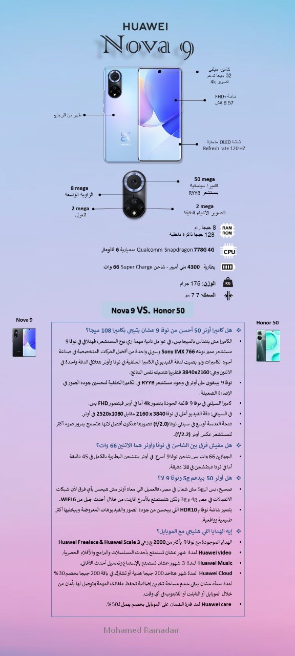 a professional infographic to show a nova 9se strength points