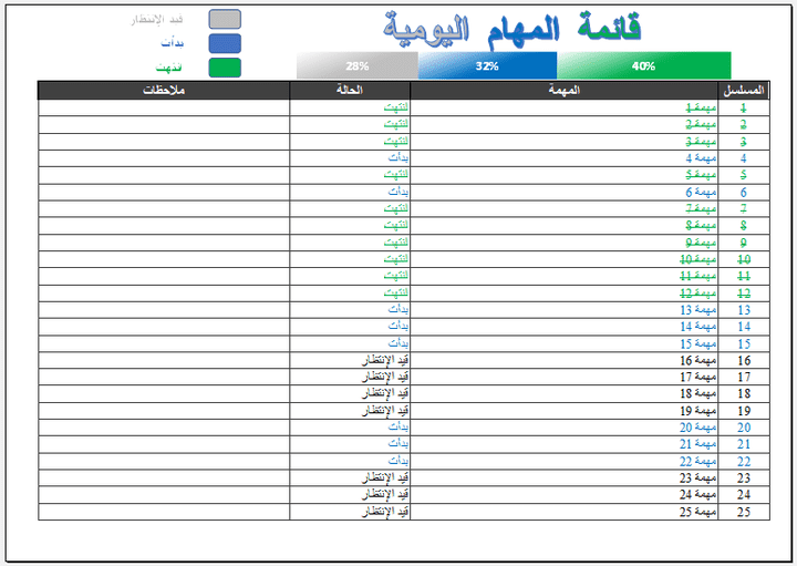 تصميم قائمة مهام يوميه تفاعلية | To Do List | فى الاكسل