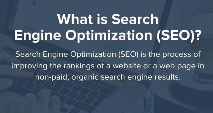 What Is SEO