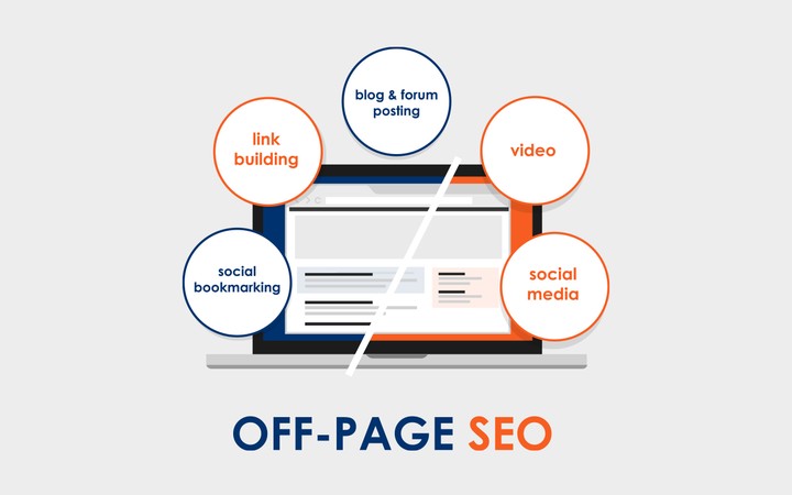 Of-page SEO