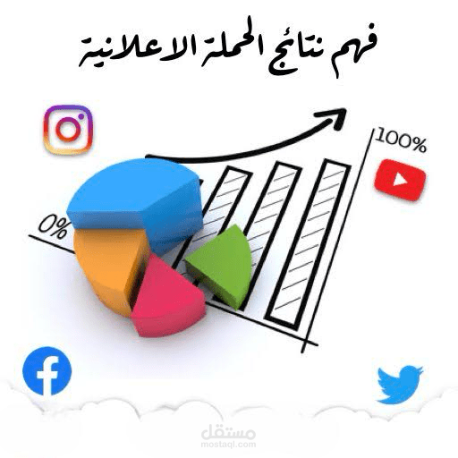 نتائج الحملات السابقة لمختلف الشركات السعودية